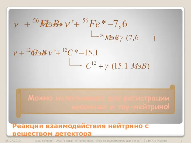 Реакции взаимодействия нейтрино с веществом детектора 06.07.2010 В.В. Бояркин (LVD) "Поиск нейтрино