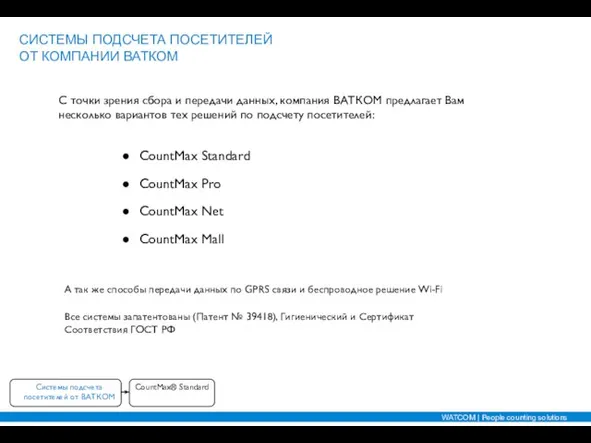 СИСТЕМЫ ПОДСЧЕТА ПОСЕТИТЕЛЕЙ ОТ КОМПАНИИ ВАТКОМ С точки зрения сбора и передачи