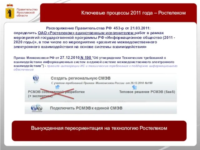 Ключевые процессы 2011 года – Ростелеком Распоряжение Правительства РФ 453-р от 21.03.2011: