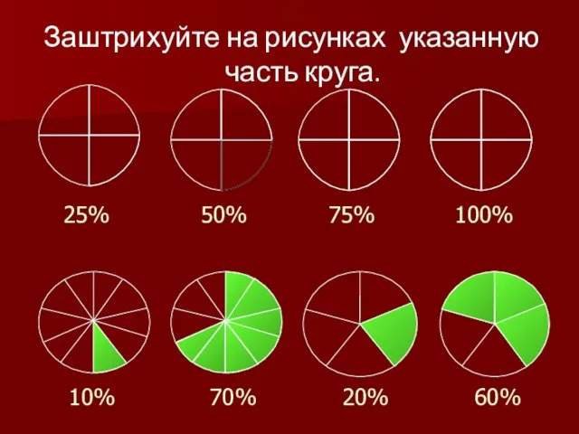 25% Заштрихуйте на рисунках указанную часть круга. 50% 75% 100% 10% 70% 20% 60%