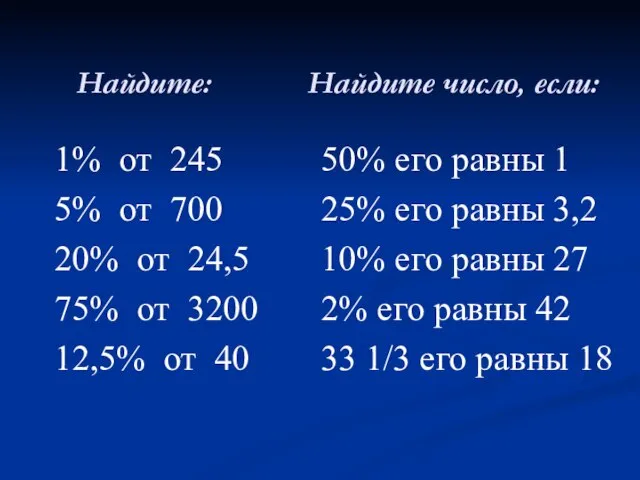 Найдите: 1% от 245 5% от 700 20% от 24,5 75% от