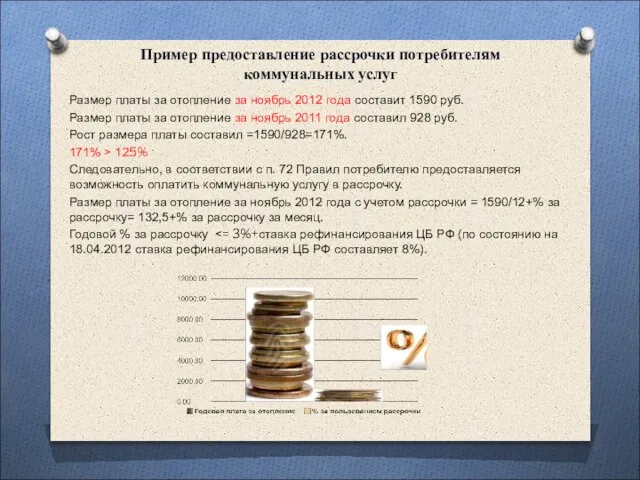 Пример предоставление рассрочки потребителям коммунальных услуг Размер платы за отопление за ноябрь