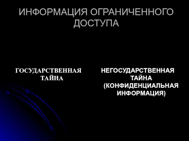 ИНФОРМАЦИЯ ОГРАНИЧЕННОГО ДОСТУПА ГОСУДАРСТВЕННАЯ ТАЙНА НЕГОСУДАРСТВЕННАЯ ТАЙНА (КОНФИДЕНЦИАЛЬНАЯ ИНФОРМАЦИЯ)