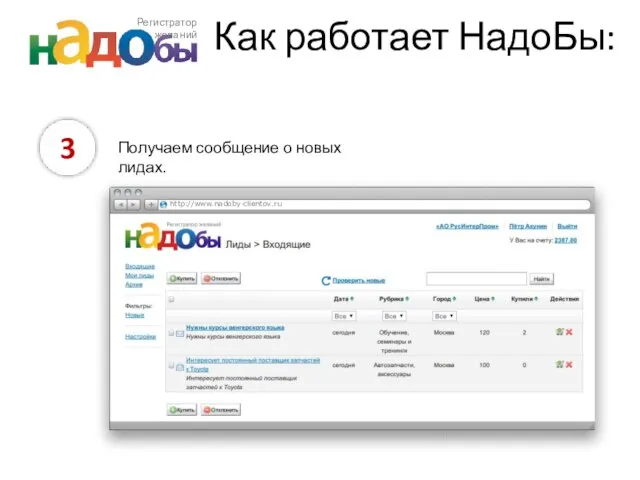 Как работает НадоБы: 3 Получаем сообщение о новых лидах. http://www.nadoby-clientov.ru Регистратор желаний