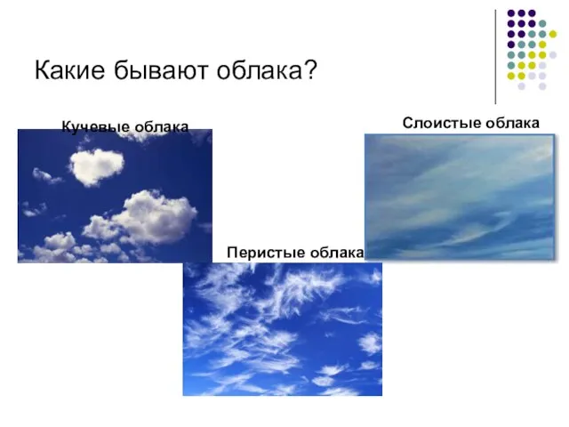 Какие бывают облака? Кучевые облака Слоистые облака Перистые облака