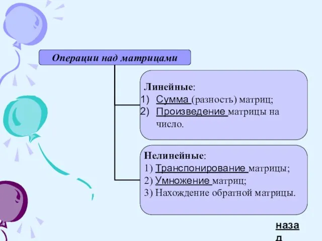 назад