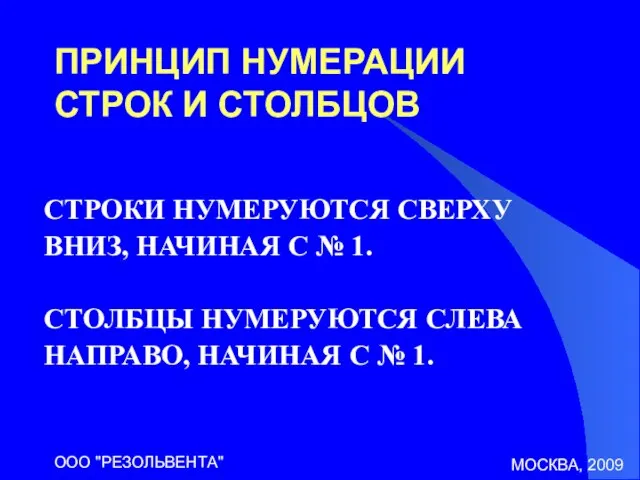 МОСКВА, 2009 ООО "РЕЗОЛЬВЕНТА" ПРИНЦИП НУМЕРАЦИИ СТРОК И СТОЛБЦОВ СТРОКИ НУМЕРУЮТСЯ СВЕРХУ