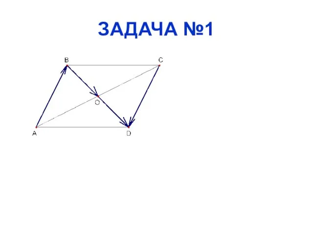 ЗАДАЧА №1