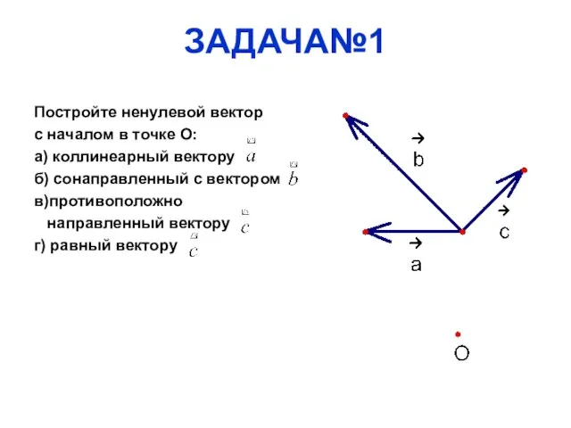 ЗАДАЧА№1 Постройте ненулевой вектор с началом в точке О: а) коллинеарный вектору