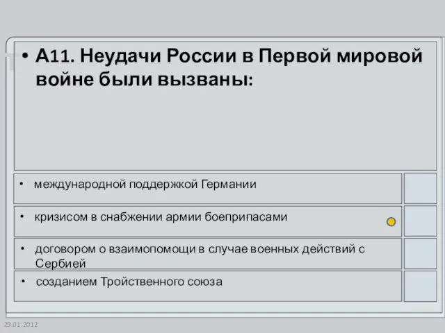 29.01.2012 А11. Неудачи России в Первой мировой войне были вызваны: международной поддержкой