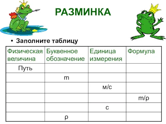 РАЗМИНКА Заполните таблицу