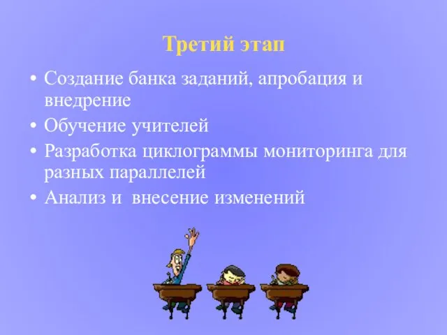 Третий этап Создание банка заданий, апробация и внедрение Обучение учителей Разработка циклограммы