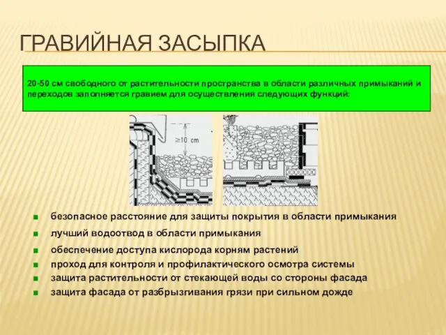 ГРАВИЙНАЯ ЗАСЫПКА 20-50 см свободного от растительности пространства в области различных примыканий