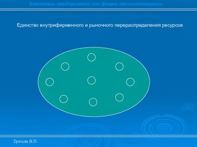 . Единство внутрифирменного и рыночного перераспределения ресурсов Кластеры предприятий как форма квазиинтеграции Третьяк В.П.