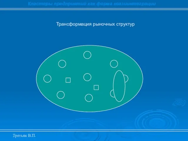 . Трансформация рыночных структур Кластеры предприятий как форма квазиинтеграции Третьяк В.П.