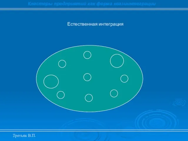 . Естественная интеграция Кластеры предприятий как форма квазиинтеграции Третьяк В.П.