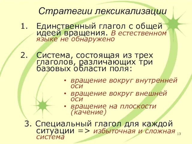 Стратегии лексикализации Единственный глагол с общей идеей вращения. В естественном языке не