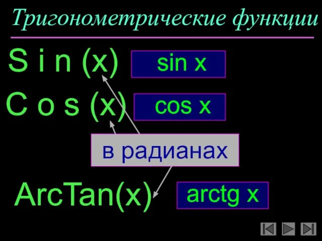 Тригонометрические функции S i n (x) C o s (x) sin x