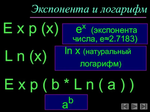 Экспонента и логарифм E x p (x) ln x (натуральный логарифм) L