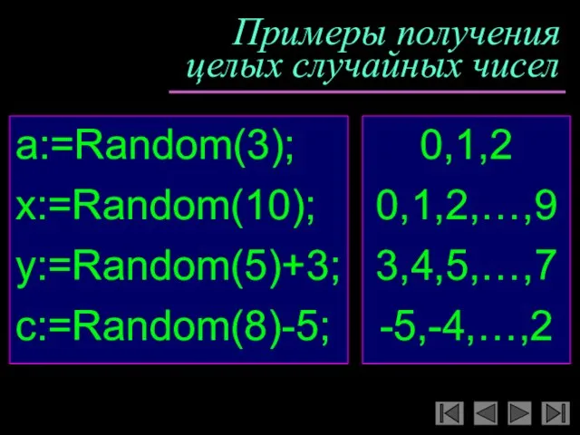 Примеры получения целых случайных чисел a:=Random(3); x:=Random(10); y:=Random(5)+3; c:=Random(8)-5; 0,1,2 0,1,2,…,9 3,4,5,…,7 -5,-4,…,2