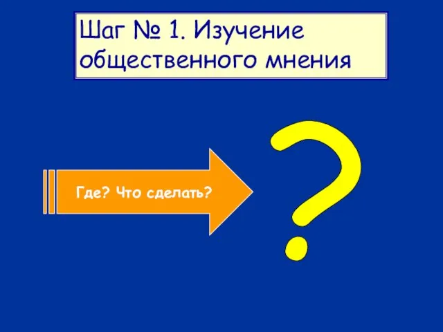 Шаг № 1. Изучение общественного мнения Где? Что сделать? ?