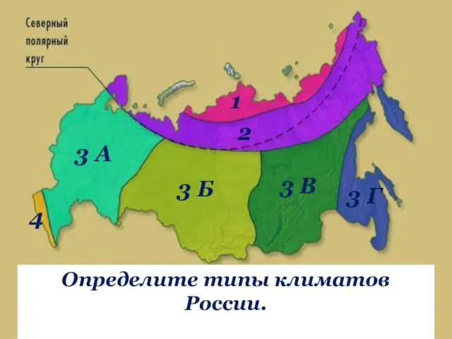 Определите типы климатов России. 3 А 3 Б 3 В 2 1 3 Г 4