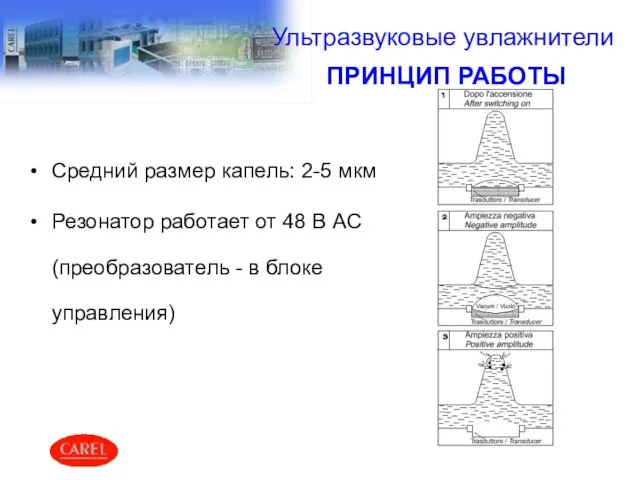 Средний размер капель: 2-5 мкм Резонатор работает от 48 В AC (преобразователь
