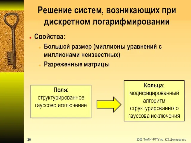 Решение систем, возникающих при дискретном логарифмировании Свойства: Большой размер (миллионы уравнений с