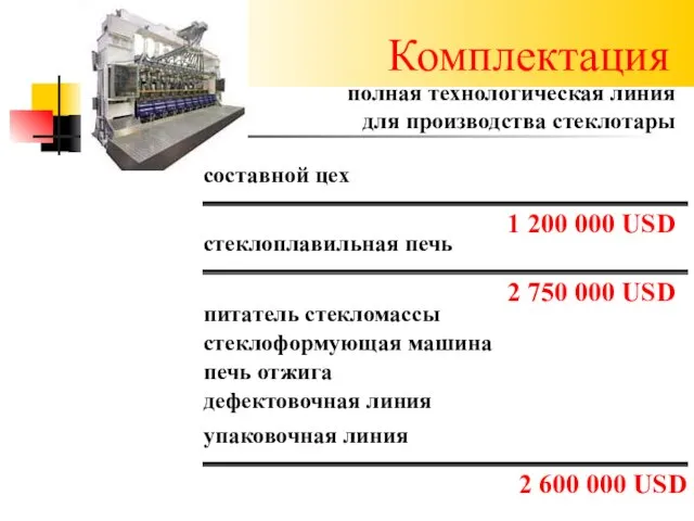 Комплектация полная технологическая линия для производства стеклотары