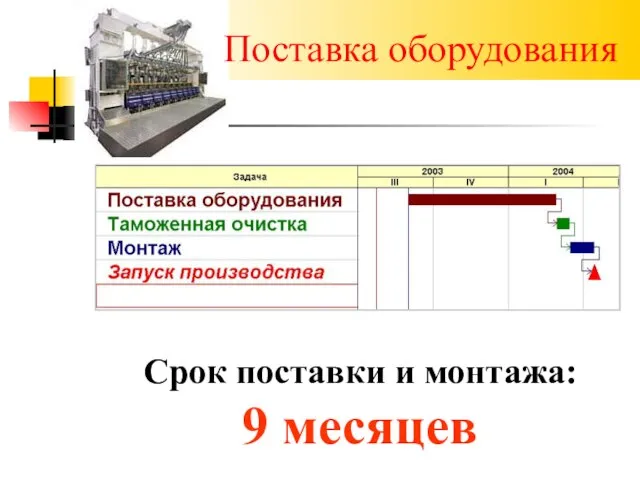 Поставка оборудования Срок поставки и монтажа: 9 месяцев