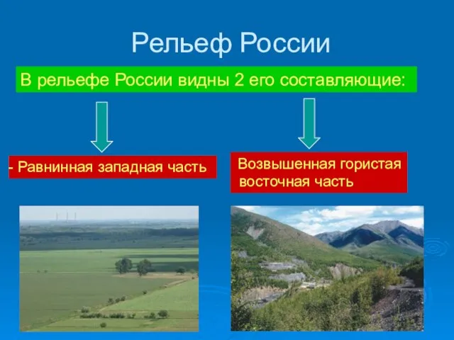 Рельеф России В рельефе России видны 2 его составляющие: Равнинная западная часть Возвышенная гористая восточная часть