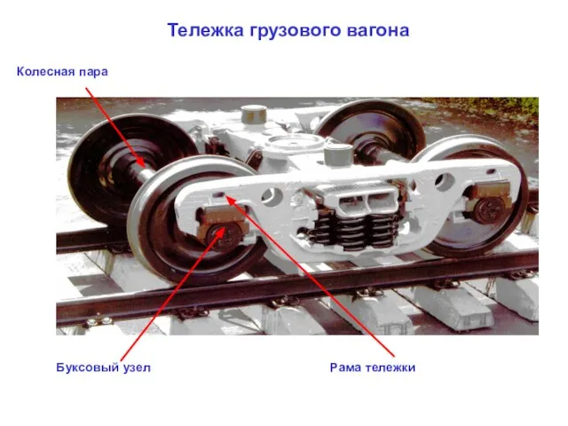 Тележка грузового вагона