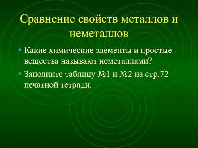 Сравнение свойств металлов и неметаллов Какие химические элементы и простые вещества называют