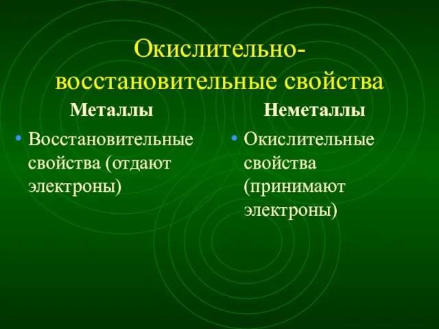 Окислительно-восстановительные свойства Металлы Восстановительные свойства (отдают электроны) Неметаллы Окислительные свойства (принимают электроны)