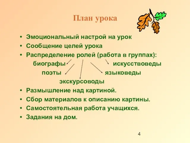 План урока Эмоциональный настрой на урок Сообщение целей урока Распределение ролей (работа