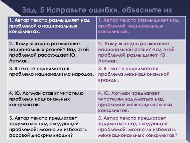 Зад. 5 Исправьте ошибки, объясните их