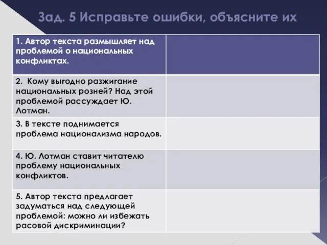 Зад. 5 Исправьте ошибки, объясните их