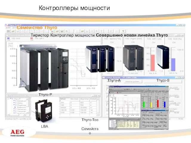 Thyro-A Thyro-S LBA Thyro-Tool Семейство Thyro-P Семейство Thyro Тиристор Контроллер мощности Совершенно