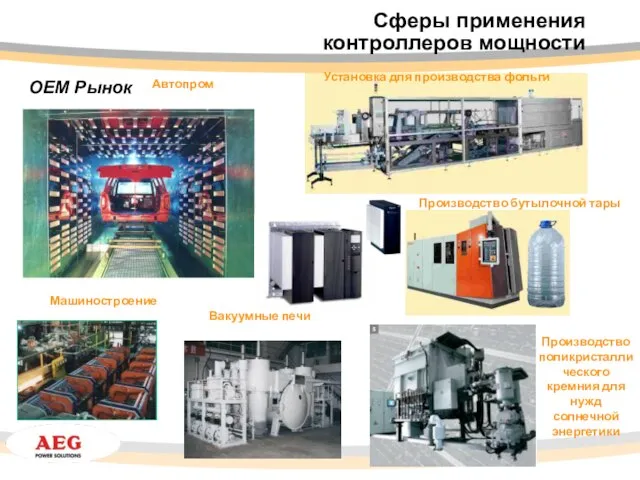 OEM Рынок Сферы применения контроллеров мощности Машиностроение Вакуумные печи Автопром Производство бутылочной