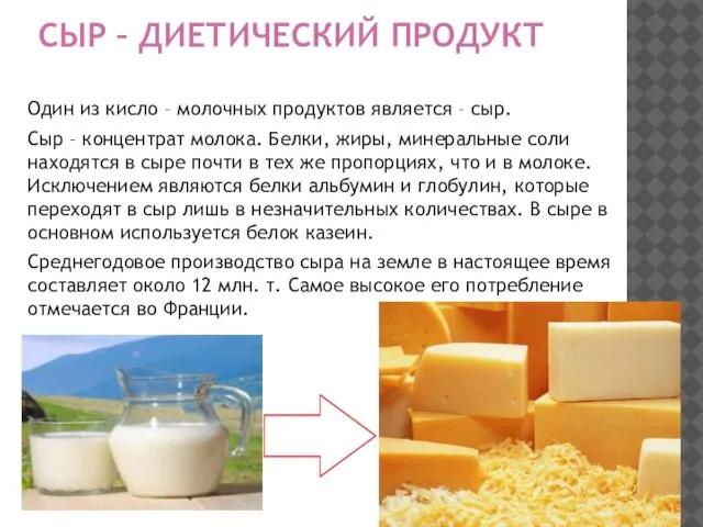 СЫР – ДИЕТИЧЕСКИЙ ПРОДУКТ Один из кисло – молочных продуктов является –