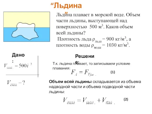 Льдина плавает в морской воде. Объем части льдины, выступающей над поверхностью 500