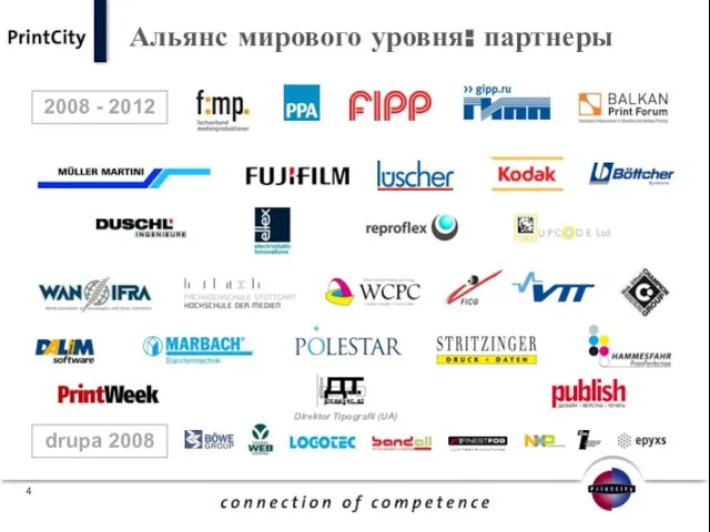 Альянс мирового уровня: партнеры 2008 - 2012 drupa 2008 Direktor Tipografii (UA)