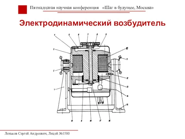 Электродинамический возбудитель Пятнадцатая научная конференция «Шаг в будущее, Москва» Леньков Сергей Андреевич, Лицей №1580