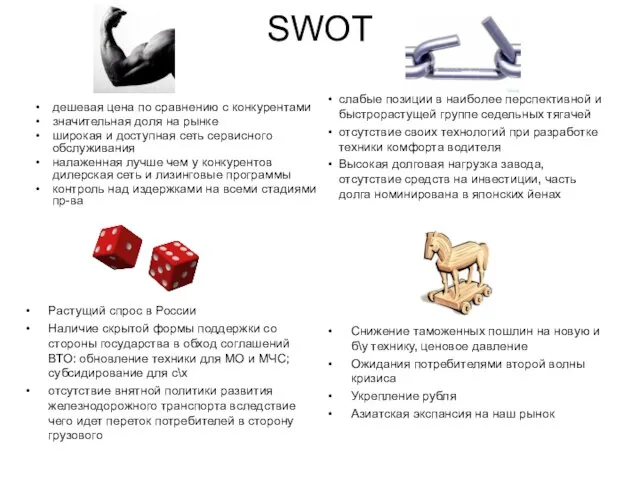 SWOT Растущий спрос в России Наличие скрытой формы поддержки со стороны государства