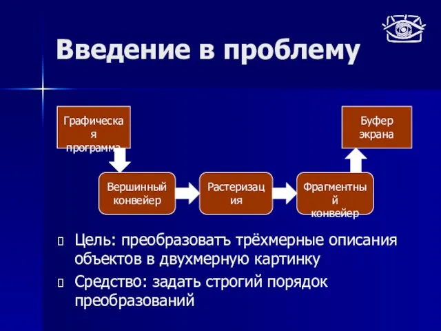 Введение в проблему Графическая программа Вершинный конвейер Цель: преобразоватъ трёхмерные описания объектов