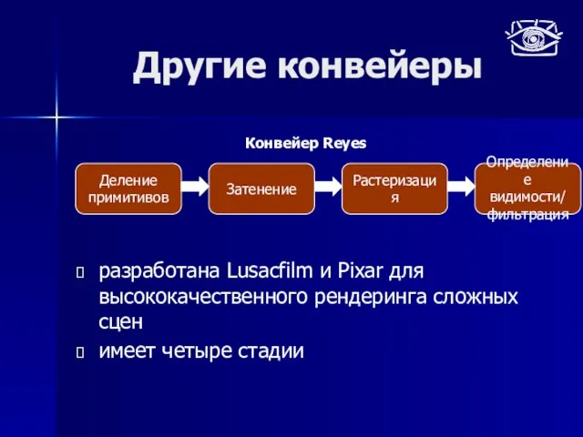 Другие конвейеры разработана Lusacfilm и Pixar для высококачественного рендеринга сложных сцен имеет