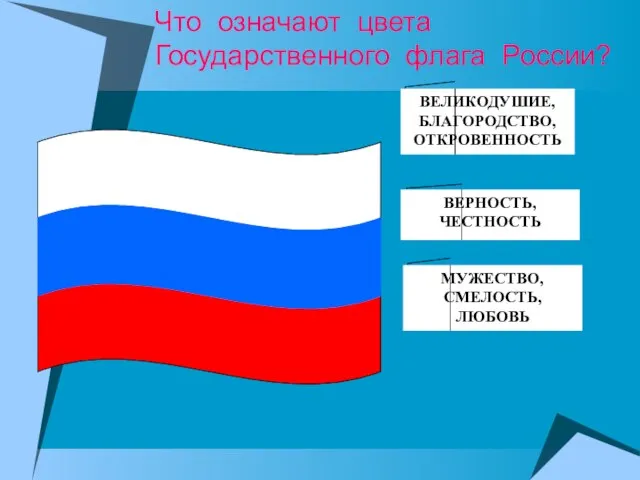 Что означают цвета Государственного флага России? ВЕЛИКОДУШИЕ, БЛАГОРОДСТВО, ОТКРОВЕННОСТЬ ВЕРНОСТЬ, ЧЕСТНОСТЬ МУЖЕСТВО, СМЕЛОСТЬ, ЛЮБОВЬ