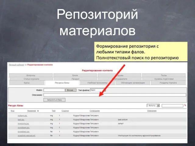 Репозиторий материалов