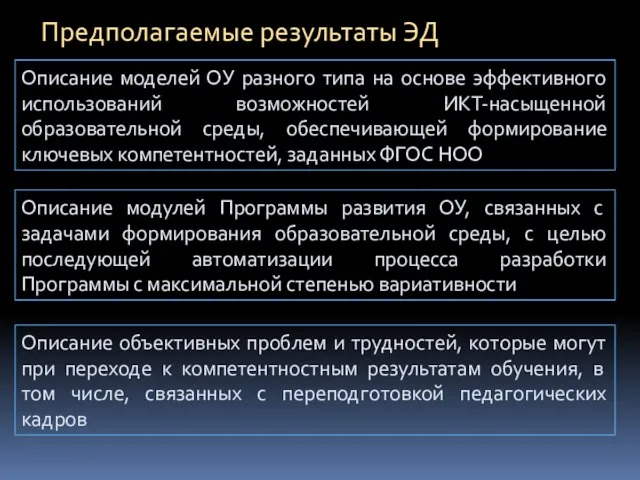 Предполагаемые результаты ЭД Описание моделей ОУ разного типа на основе эффективного использований