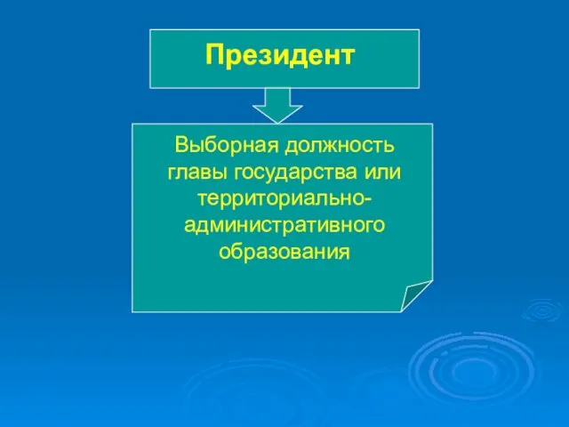 Президент Выборная должность главы государства или территориально-административного образования